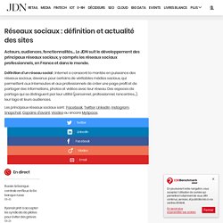 Réseaux sociaux sur JDN : toutes les actualités et tendances Réseaux sociaux