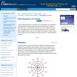Polar Equation of a Circle - Definition, Coordinates & Examples