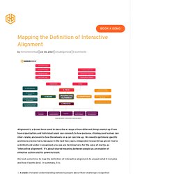 Mapping the Definition of Interactive Alignment