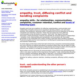 empathy definition, techniques and training, levels of listening theory, listening even..