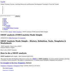 SWOT Analysis - Matrix, Tools Templates and Worksheets