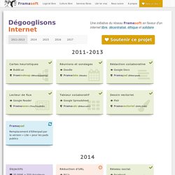 Dégooglisons Internet - Liste des services - Framasoft