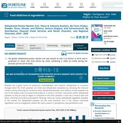 Dehydrated Potato Market Size, Industry Share, Report, 2026