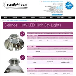 Equivalent to 250W-400W sodium or metal halide high bay lights