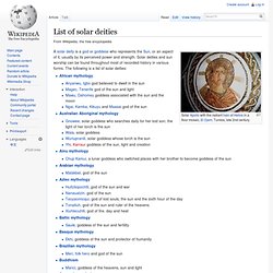 List of solar deities