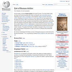 List of Roman deities