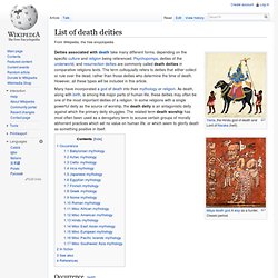 List of death deities