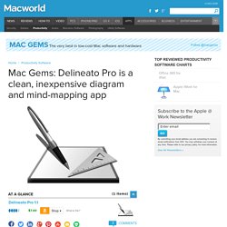Mac Gems: Delineato Pro app