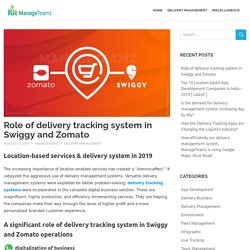 Role of delivery tracking system in Swiggy and Zomato