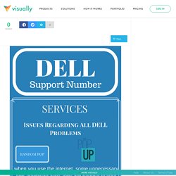 Dell-support-number
