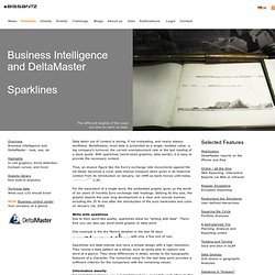 sparkline tools - sparklines for Excel, Word, PowerPoint, HTML and information tickers
