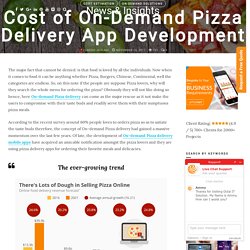 Cost of On-Demand Pizza Delivery Mobile App Development