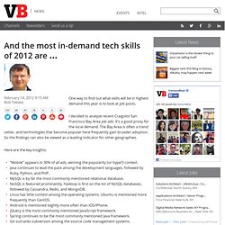 And the most in-demand tech skills of 2012 are …