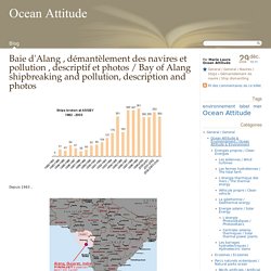 Baie d'Alang , démantèlement des navires et pollution , descriptif et photos / Bay of Alang shipbreaking and pollution, description and photos - Ocean Attitude