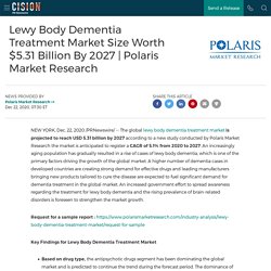 Lewy Body Dementia Treatment Market Size Worth $5.31 Billion By 2027
