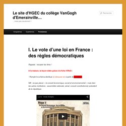 I. Le vote d’une loi en France : des règles démocratiques