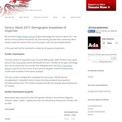 Census – The Ada Initiative