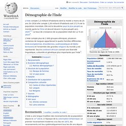 Démographie de l'Inde