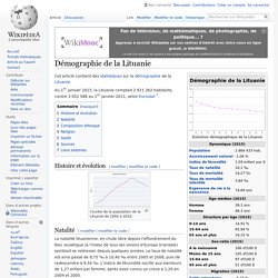 Démographie de la Lituanie