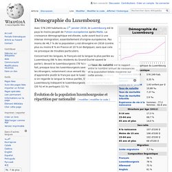 Démographie du Luxembourg