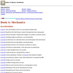 Index to Physics Demonstration Equipment