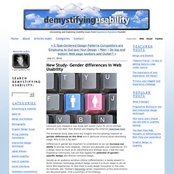 Demystifying Usability : New Study- Gender differences in Web Usability