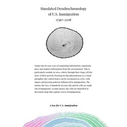 Simulated Dendrochronology of U.S. immigration