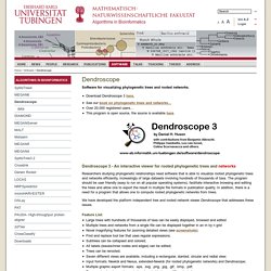 Dendroscope — Algorithms in Bioinformatics