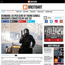 Denmark: 62 Per Cent of Young Somali Migrants Convicted by Age 30