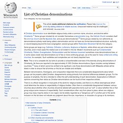List of Christian denominations
