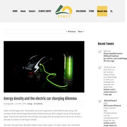 Energy density and the electric car charging dilemma