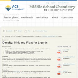 Density—Sink and Float for Liquids