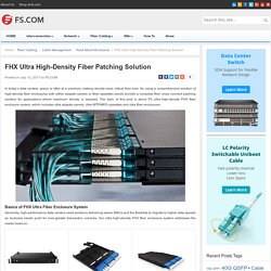 FHX Ultra High-Density Fiber Patching Solution