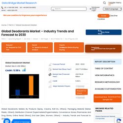Deodorants Market – Global Industry Trends and Forecast to 2028
