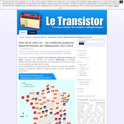Atlas de la radio (6) : les meilleures audiences départementales des Médialocales 2013-2014 · Le Transistor