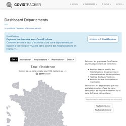 Dashboard Départements - CovidTracker