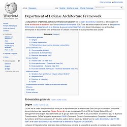 Department of Defense Architecture Framework