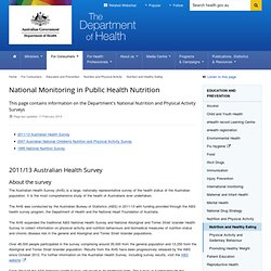 National Monitoring in Public Health Nutrition