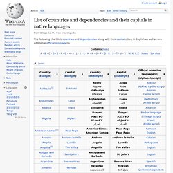 List of countries and capitals in native languages