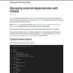 Managing external dependencies with CMake
