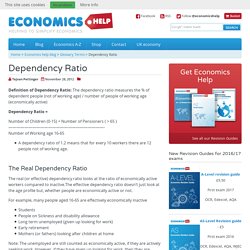 Dependency Ratio