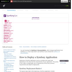 How to Deploy a Symfony Application (Symfony Docs)