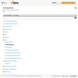 Deploying Apps - AWS OpsWorks