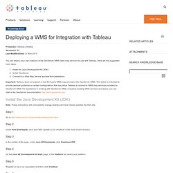 Deploying a WMS for use with Tableau