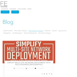 Simplify Multi-Site Network Deployment with Field Engineer [Infographic]