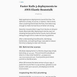 Faster Rails 3 deployments to AWS Elastic Beanstalk ← Vinicius Horewicz