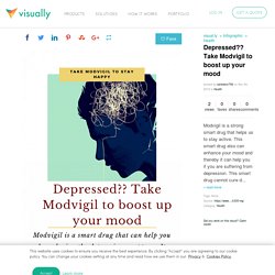 Depressed?? Take Modvigil to boost up your mood