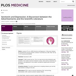 PLOS Medicine: Serotonin and Depression: A Disconnect between the Advertisements and the Scientific Literature