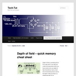 Depth of field – quick memory cheat sheet