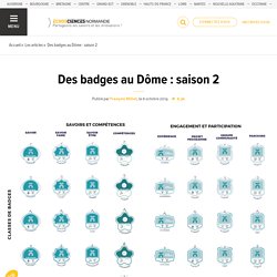 Des badges au Dôme : saison 2